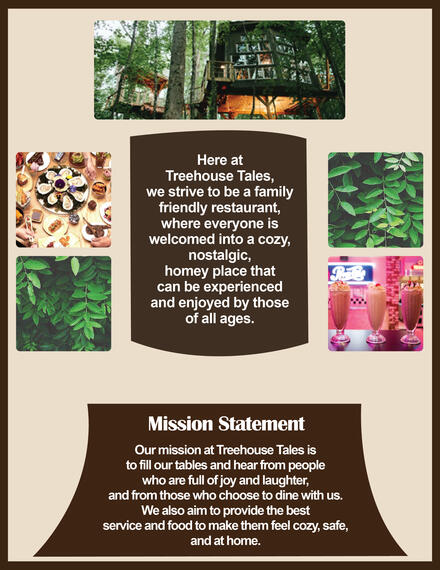 Style Guide Project (Page 1)